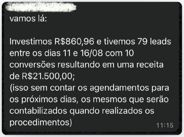 Mensagem de fechamento: R$ 860,96 investidos, 79 contatos, 10 vendas e R$ 21.500 de receita